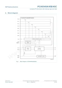 PCA9545AD數據表 頁面 3