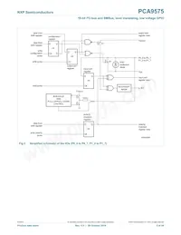 PCA9575PW1 Datasheet Pagina 5