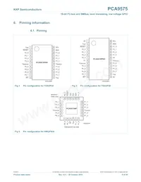 PCA9575PW1 Datasheet Pagina 6