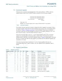 PCA9575PW1 Datasheet Pagina 9