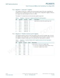 PCA9575PW1 Datenblatt Seite 11