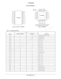 PCA9655EDTR2G Datasheet Pagina 3