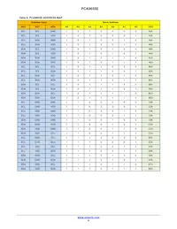 PCA9655EDTR2G Datasheet Page 8