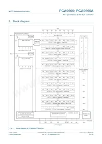 PCA9665PW/S911 Datasheet Page 3