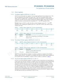 PCA9665PW/S911 Datasheet Page 8