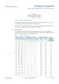 PCA9674PW/S911數據表 頁面 7