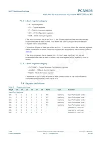 PCA9698DGG/S911數據表 頁面 9