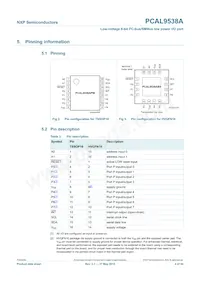 PCAL9538ABS Datasheet Page 4