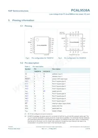 PCAL9538ABS Datasheet Pagina 4