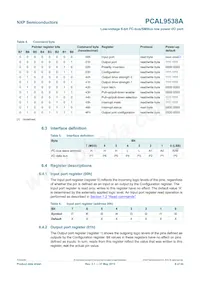 PCAL9538ABS Datasheet Page 6