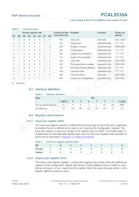 PCAL9538ABS Datasheet Pagina 6