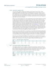 PCAL9538ABS Datasheet Pagina 8