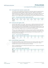 PCAL9538ABS Datasheet Pagina 9