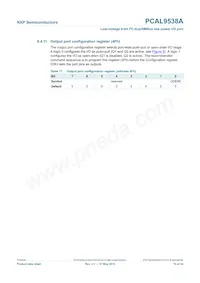 PCAL9538ABS Datasheet Pagina 10