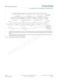 PCAL9538ABS Datasheet Page 15
