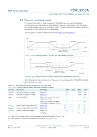 PCAL9538ABS Datasheet Page 19