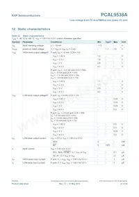 PCAL9538ABS Datasheet Page 23