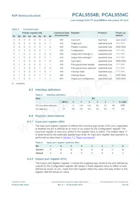 PCAL9554CBS Datasheet Pagina 6