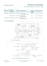 PCF8574AT/3 Datasheet Page 3