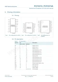 PCF8574AT/3 Datenblatt Seite 4