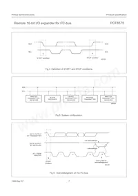 PCF8575TS/1 Datasheet Pagina 7