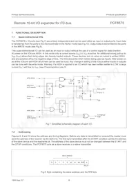PCF8575TS/1 Datasheet Page 8