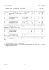 PCF8575TS/1 Datasheet Page 14