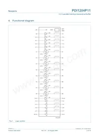 PDI1284P11DGG數據表 頁面 3