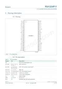 PDI1284P11DGG數據表 頁面 4