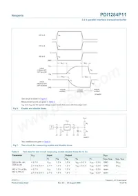 PDI1284P11DGG Datasheet Pagina 10