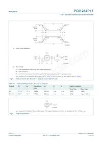 PDI1284P11DGG Datasheet Pagina 11