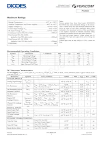 PI3A223ZMEX Datasheet Page 2