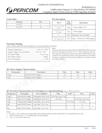 PI3HDMI412-AZHE Datasheet Pagina 2