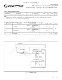 PI3HDMI412-AZHE Datasheet Pagina 3