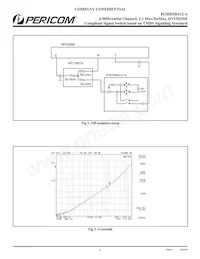 PI3HDMI412-AZHE Datasheet Pagina 4