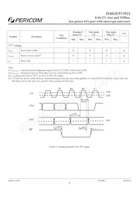 PI4IOE5V9522UEX Datenblatt Seite 6