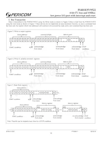 PI4IOE5V9522UEX Datasheet Pagina 10