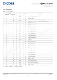 PI4IOE5V9539LEX Datasheet Page 2