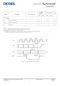 PI4IOE5V9539LEX Datenblatt Seite 6