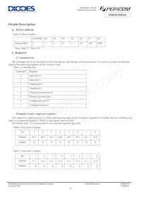 PI4IOE5V9539LEX Datasheet Page 8