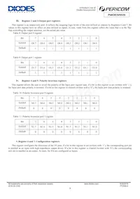 PI4IOE5V9539LEX數據表 頁面 9