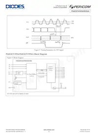 PI4IOE5V9554LEX Datenblatt Seite 6