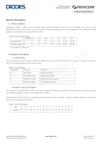 PI4IOE5V9554LEX數據表 頁面 7