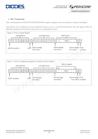 PI4IOE5V9554LEX Datasheet Pagina 10