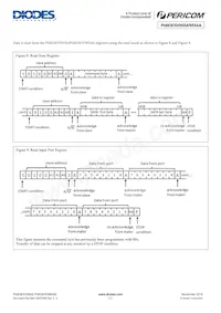 PI4IOE5V9554LEX數據表 頁面 11