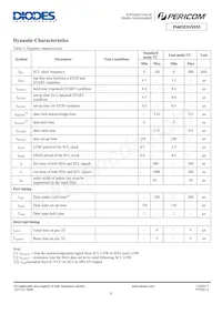 PI4IOE5V9555LE數據表 頁面 5