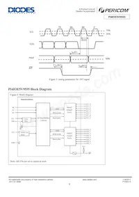 PI4IOE5V9555LE Datenblatt Seite 6