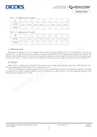 PI4IOE5V9555LE Datasheet Page 9