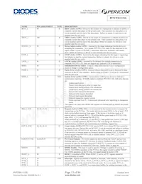 PI7C9X111SLBFDE Datasheet Page 13