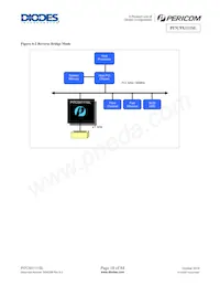 PI7C9X111SLBFDE Datasheet Page 18